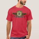 Search for detroit tshirts Names