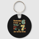 Search for meme keychains Six