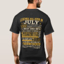 Search for legend tshirts Birthday