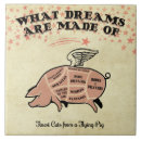 Search for flying pig gifts Pig with wings