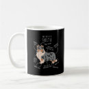 Search for sheltie gifts Shetland sheepdog