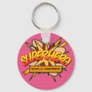 Search for wedding favors keychains Funny