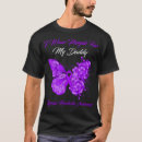 Search for migraine tshirts Purple