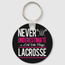 Search for lacrosse keychains Player