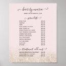 Search for salon price list posters Chic