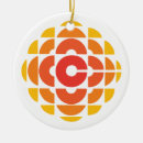 Search for radio ornaments Arts