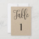 Search for kraft paper postcards Modern