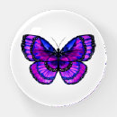 Search for purple paperweights Pattern