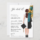 Search for teal graduation invitations Minimalist