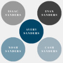 Search for pet clothing Modern