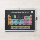 Search for science laptop skins Chemistry