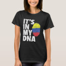 Search for dna tshirts Colombia