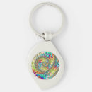 Search for psychedelic trippy keychains Groovy