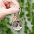 Search for birthday keychains Girl