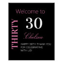 Search for 30th birthday posters Modern