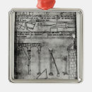 Search for construction ornaments Architect