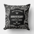 Search for wedding anniversary pillows Black