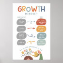 Search for classroom posters Montessori