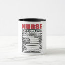 Search for nutrition mugs Nurse