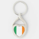 Search for country flags keychains Pride