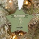 Search for army ornaments Militia