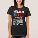 Search for unapologetically black clothing Afro