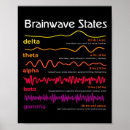 Search for high school math posters Educator