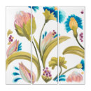 Search for triptych art Decorative