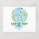 Search for earth day invitations Cute