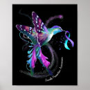 Search for mental health ribbon posters Suicide awareness