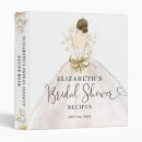 Search for favorite memory of the bride Floral