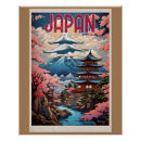 Search for japan travel posters Illustration