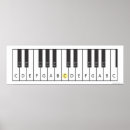 Search for keyboard posters music