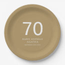 Search for 70th birthday plates Seventieth