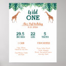 Search for wild one milestone posters Jungle