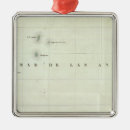 Search for panama ornaments Map