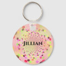 Search for floating keychains Cool