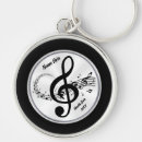 Search for unique keychains Birthday