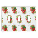 Search for kitchen light switch covers Garden