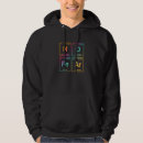 Search for periodic table of elements hoodies Written
