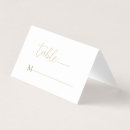 Search for business place cards Script