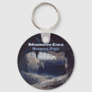 Search for fishing keychains Retro