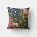 Search for sage green nursery pillows Retro