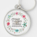 Search for easter keychains Typography