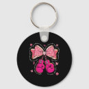 Search for cancer patient gifts Survivor