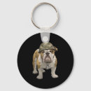Search for costume keychains Culture