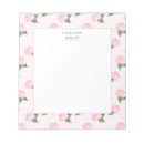 Search for hydrangea gifts Feminine