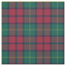 Search for pink green plaid fabric Tartan