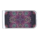 Search for aztec money clips Abstract
