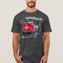 Search for funk clothing Services